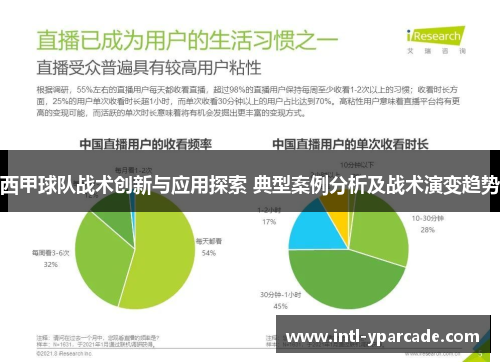 西甲球队战术创新与应用探索 典型案例分析及战术演变趋势