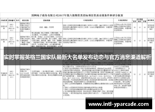 实时掌握英格兰国家队最新大名单发布动态与官方消息渠道解析