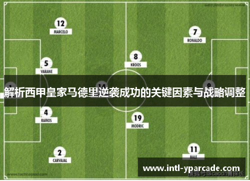 解析西甲皇家马德里逆袭成功的关键因素与战略调整