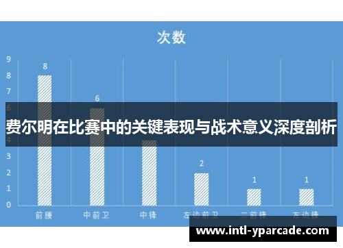 费尔明在比赛中的关键表现与战术意义深度剖析