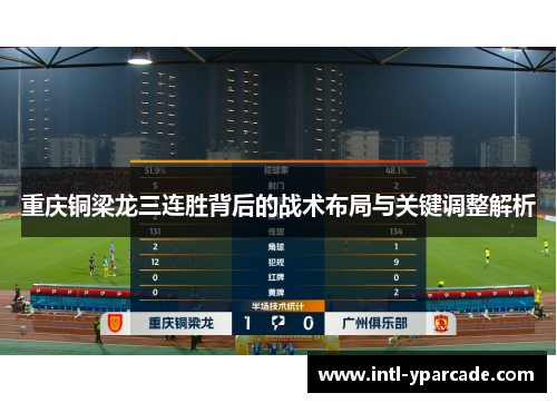 重庆铜梁龙三连胜背后的战术布局与关键调整解析