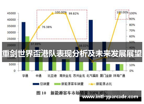 重剑世界盃港队表现分析及未来发展展望