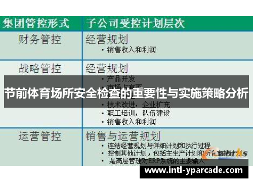 节前体育场所安全检查的重要性与实施策略分析