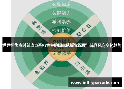 世界杯焦点时刻热身赛密集考验国家队板凳深度与阵容风向变化趋势