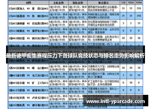 最新德甲密集赛程压力下各球队竞技状态与排名走势影响解析